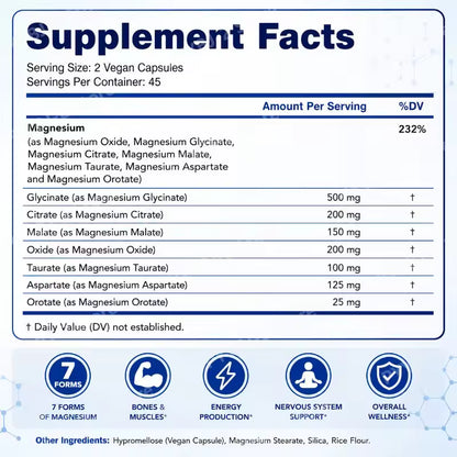 Magnesium Complex Supplement